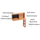 Linspire Verve Set of 5 Modular Dressing Table with Add-on Unit