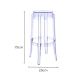 Philippe Starck Charles Ghost Bar Stool Replica 75cm, Set of 2
