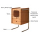 Solidwood Quartz Cherry Bedside Table