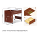 Solidwood Quyea Multi-Functional Movable Coffee Table