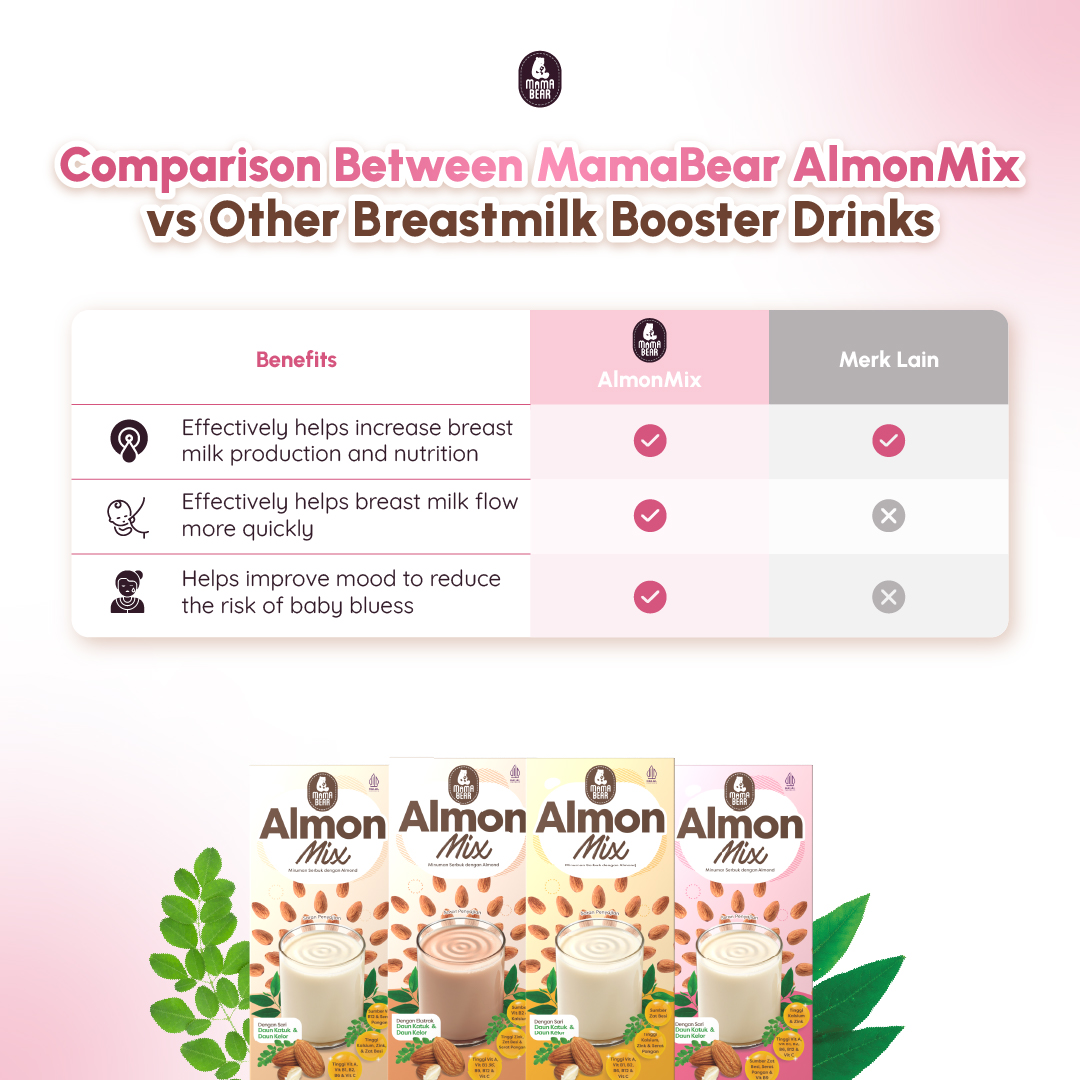 MamaBear AlmonMix 03