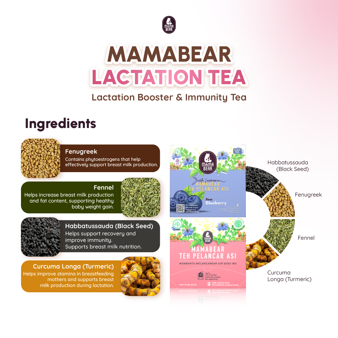 MamaBear Lactation Tea 02