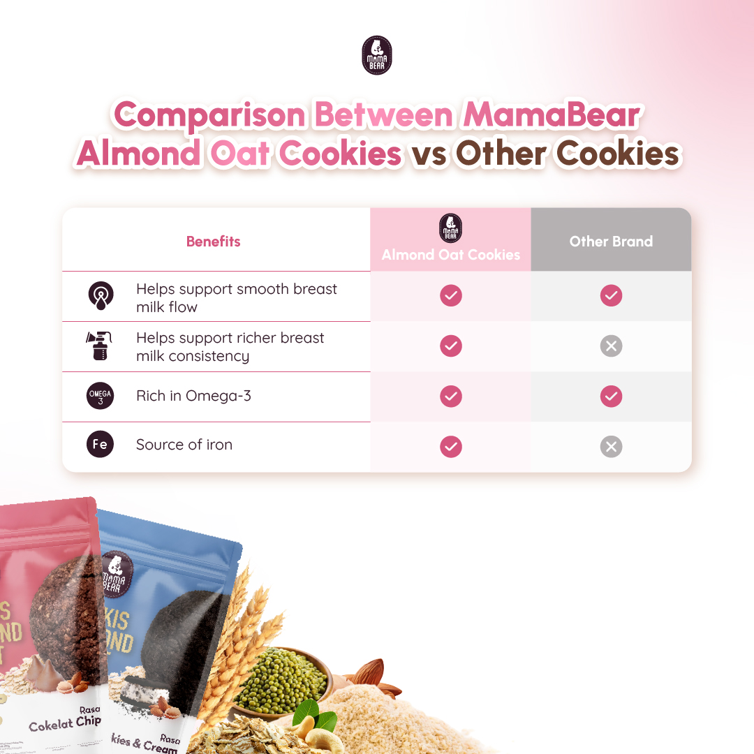Almond Oat Cookies Cream 04