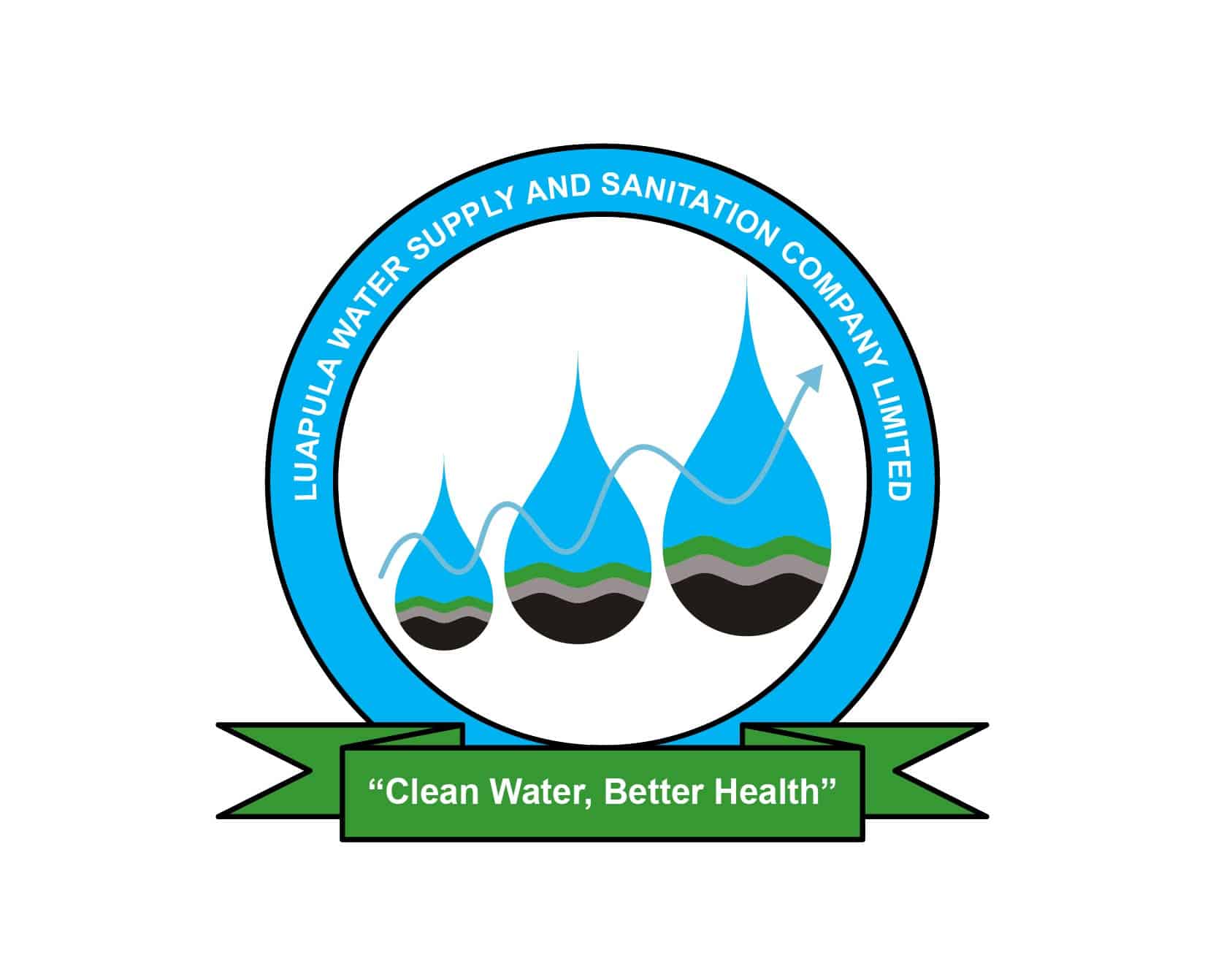 LUAPULA WATER SUPPLY AND SANITATION COMPANY LIMITED
