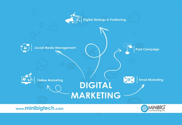 MiniBigTech - Digital Media Agency logo
