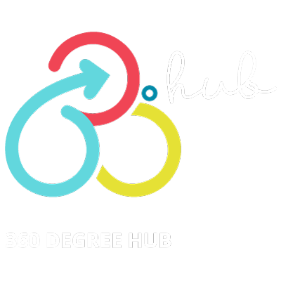 360 Degree Hub logo