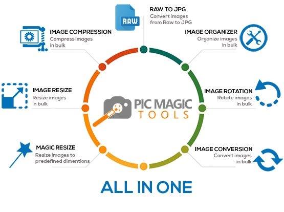 PicMaic Tools logo