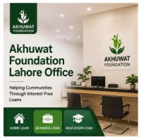 Akhuwat Foundation Contact & WhatsApp Number Information