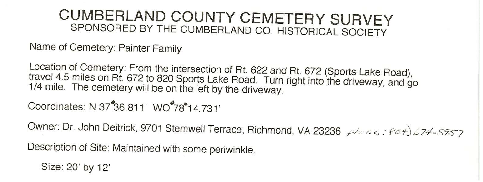 Painter family document