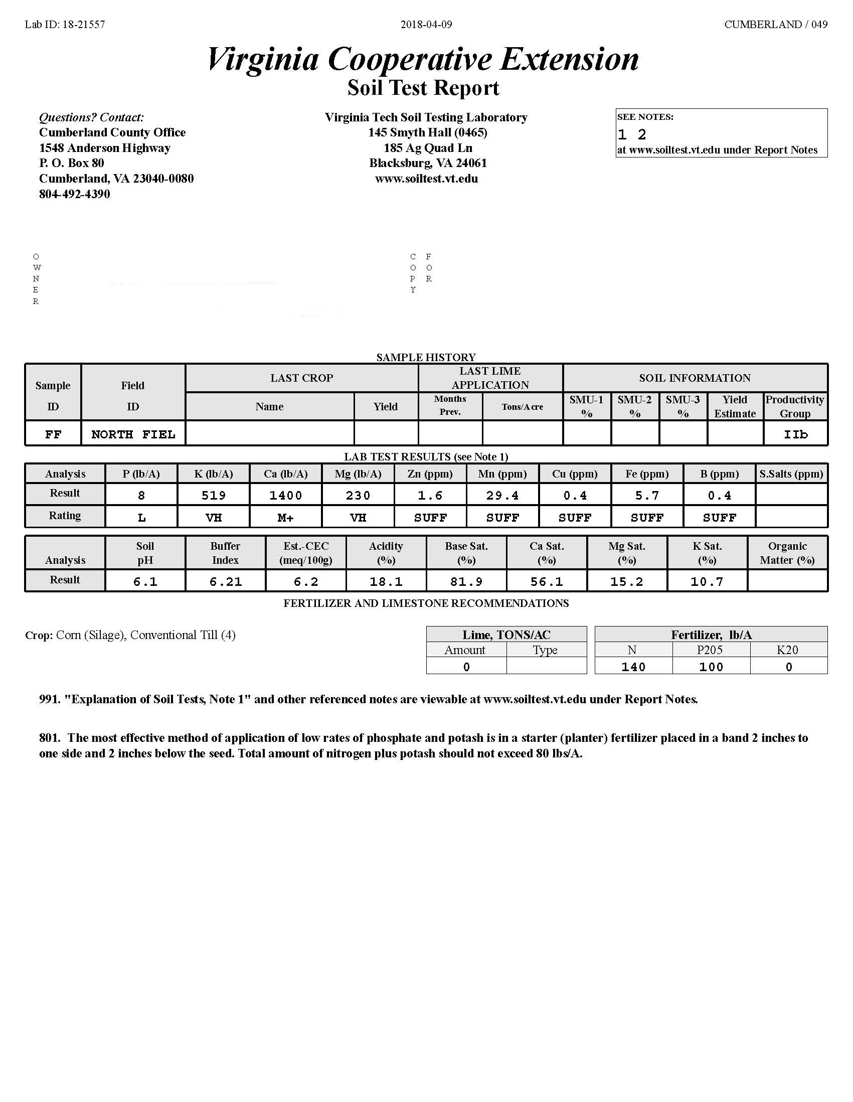 Hillcrest soil test report