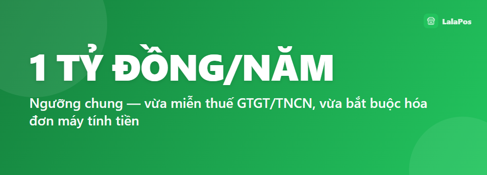 1 TỶ ĐỒNG/NĂM — Ngưỡng chung — vừa miễn thuế GTGT/TNCN, vừa bắt buộc hóa đơn máy tính tiền