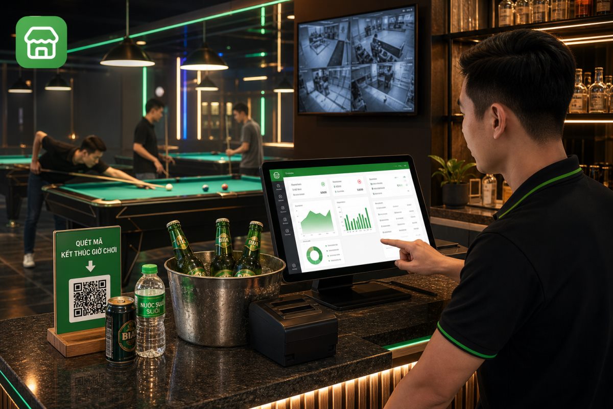 Minh họa quy trình thực tế cho quán cafe, trà sữa