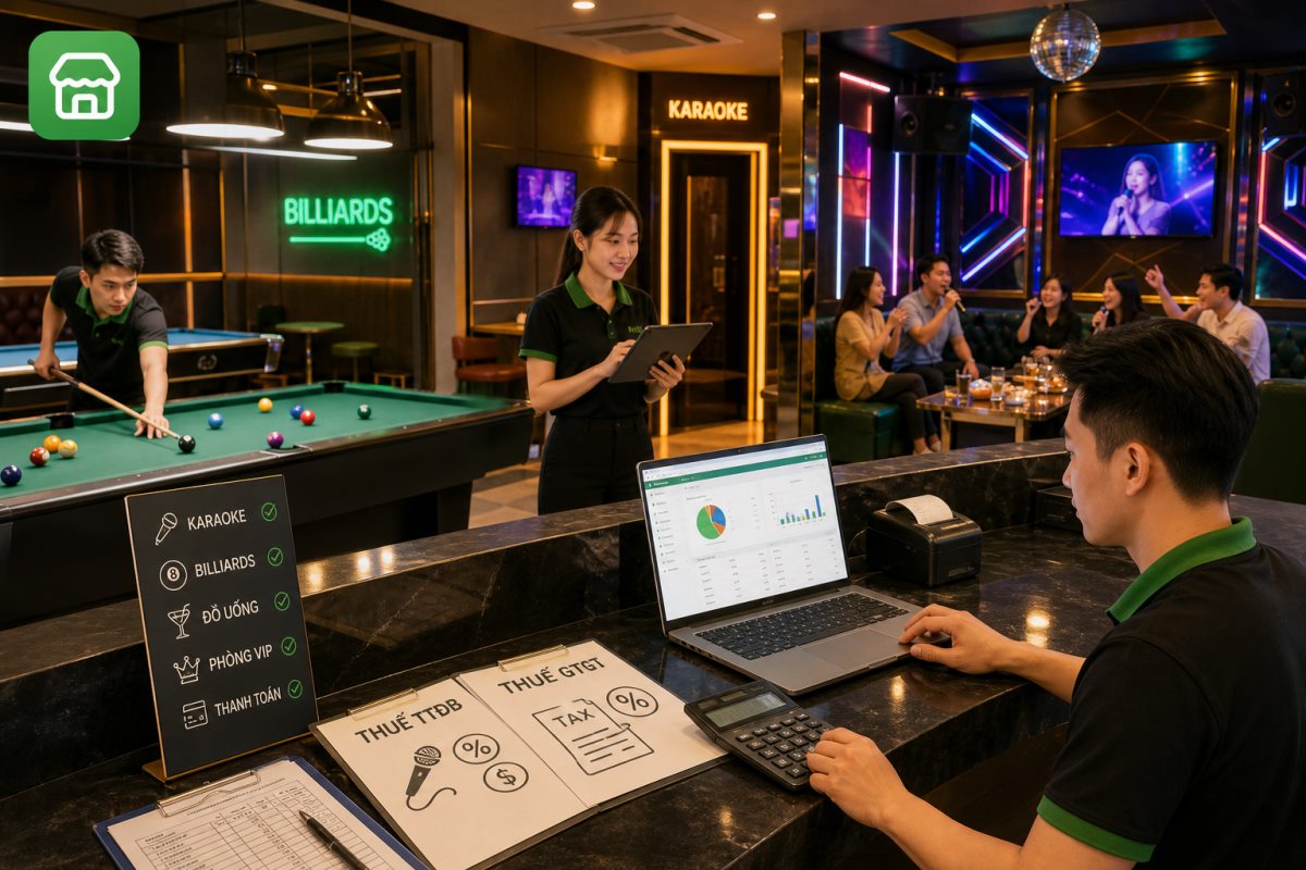 Minh họa quy trình thực tế cho quán cafe, trà sữa