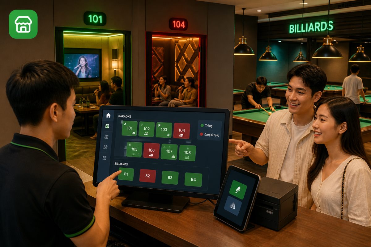 Minh họa quy trình thực tế cho quán cafe, trà sữa