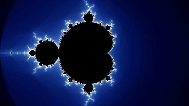 Visualizing Mandelbrot set