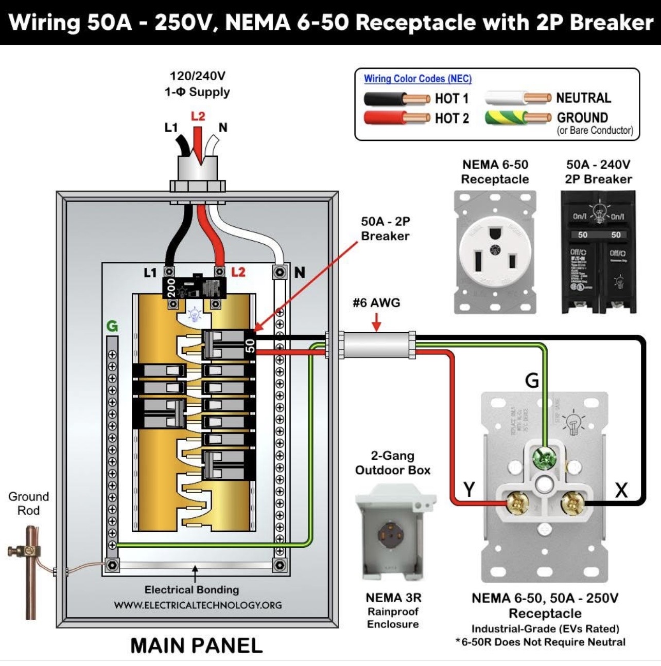 Modern living room lighting upgrade