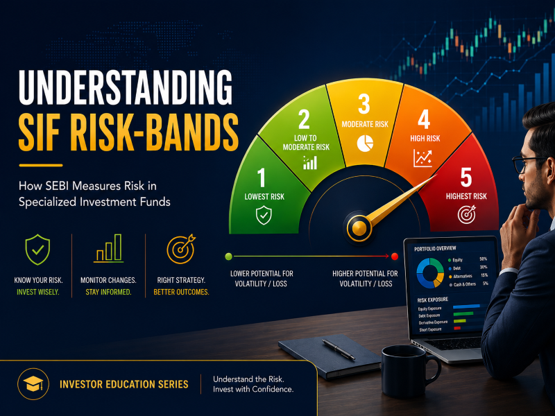 Understanding Risk Bands in SIFs