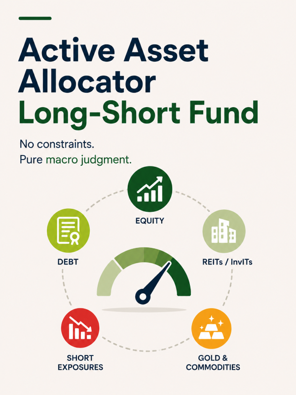Active Asset Allocator Long-Short Fund