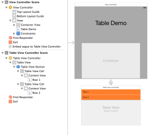 StaticTableViewIB