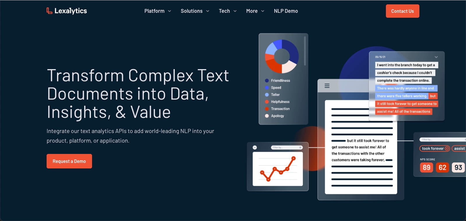 Lexalytics