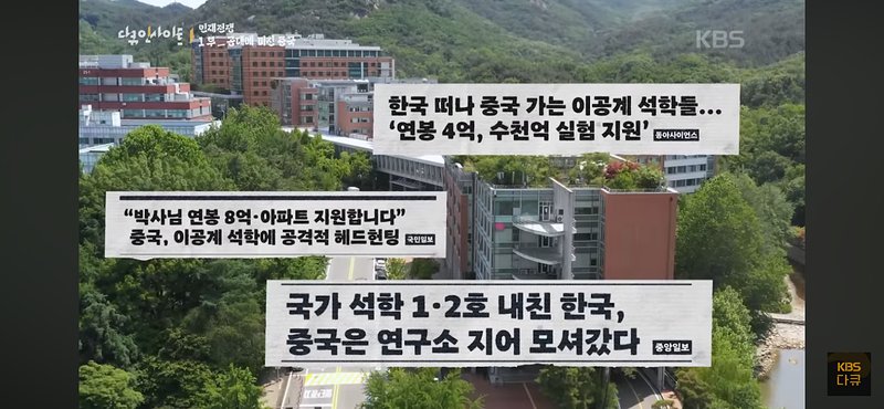 중국 기술 발전1