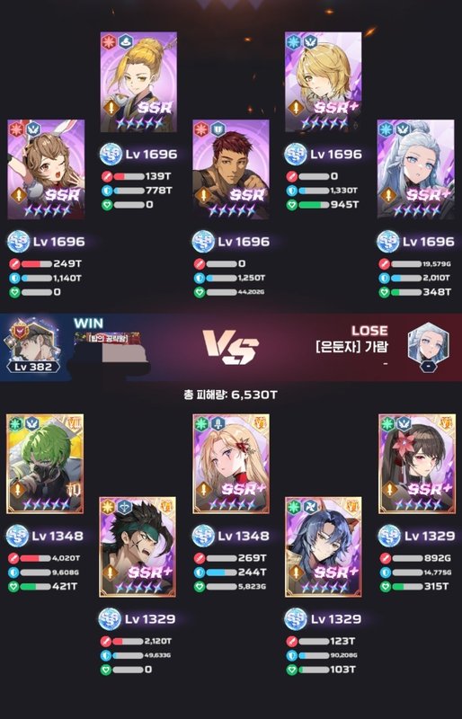 차2