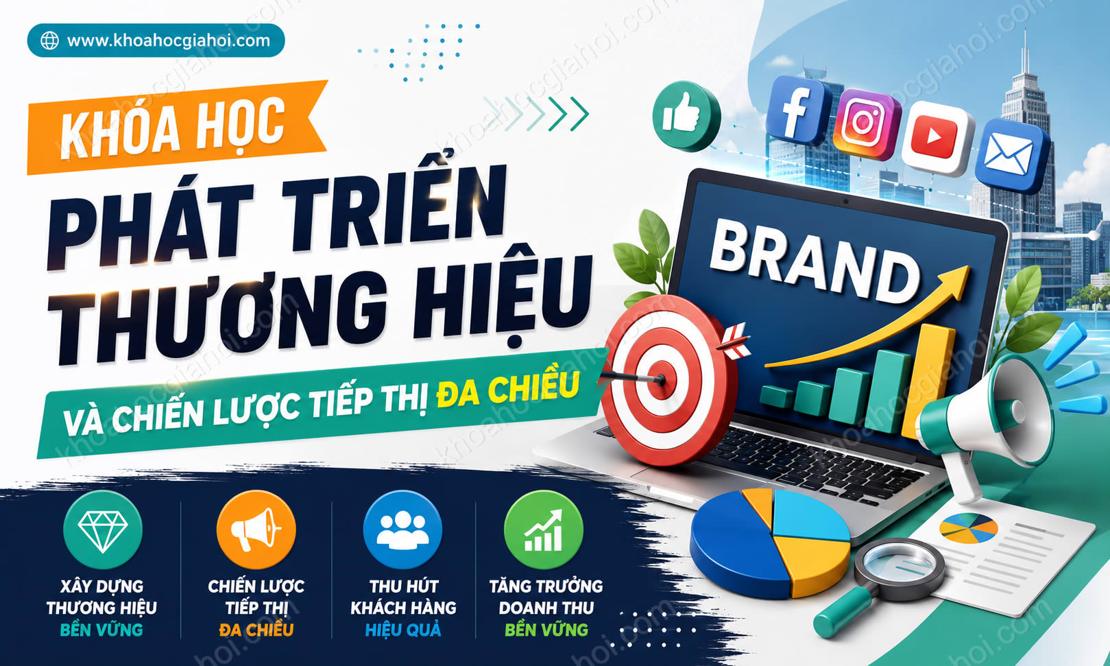 Khóa Học Phát Triển Thương Hiệu Và Chiến Lược Tiếp Thị Đa Chiều
