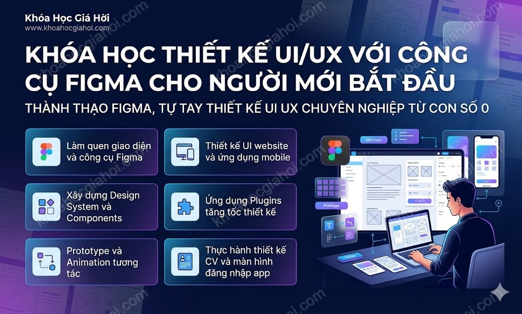 Khóa Học Thiết Kế UI/UX Với Công Cụ Figma Cho Người Mới Bắt Đầu
