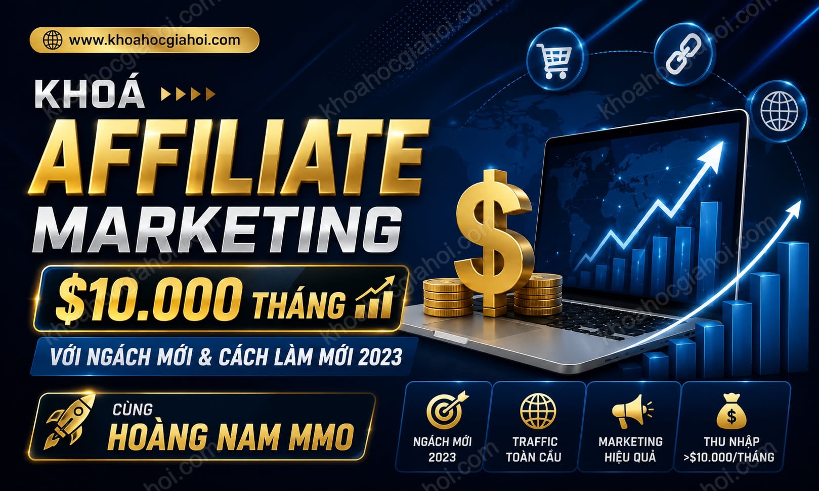 Khoá Affiliate Marketing – $10.000 Tháng Với Ngách Mới Và Cách Làm Mới 2023 Cùng Hoàng Nam MMO