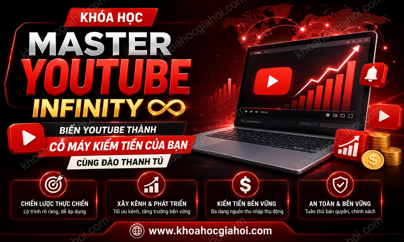 Khóa Học Master Youtube Infinity – Biến Youtube Thành Cỗ Máy Kiếm Tiền Của Bạn Cùng Đào Thanh Tú