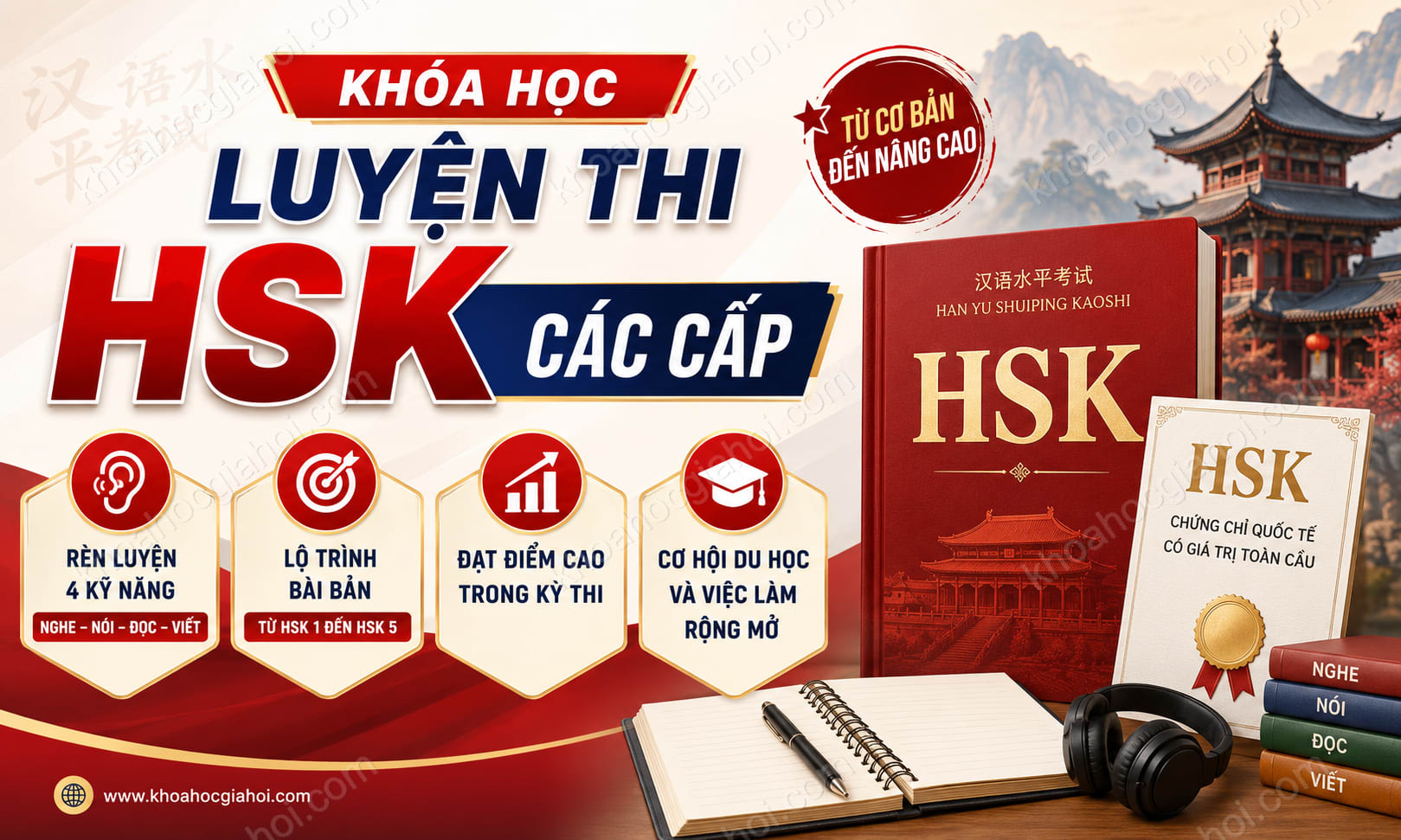 Khóa Học Luyện Thi Hsk Các Cấp