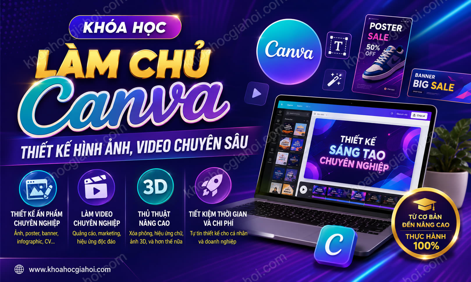 Khóa Học Làm Chủ Canva Thiết Kế Hình Ảnh, Video Chuyên Sâu