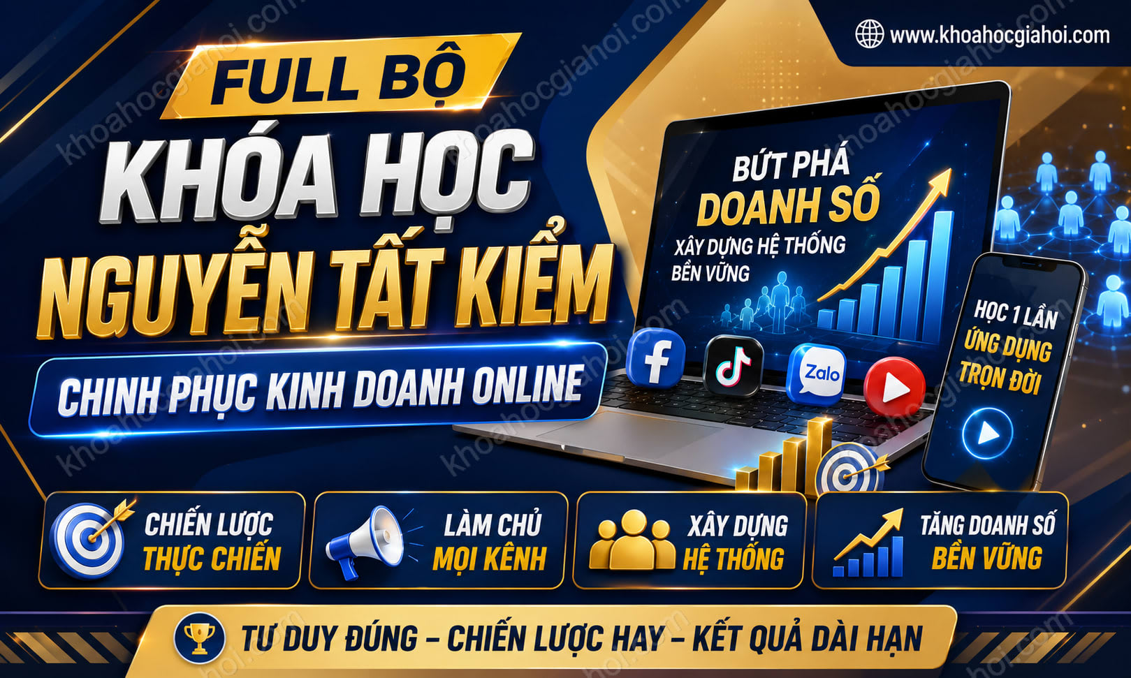Full Bộ Khóa Học Nguyễn Tất Kiểm