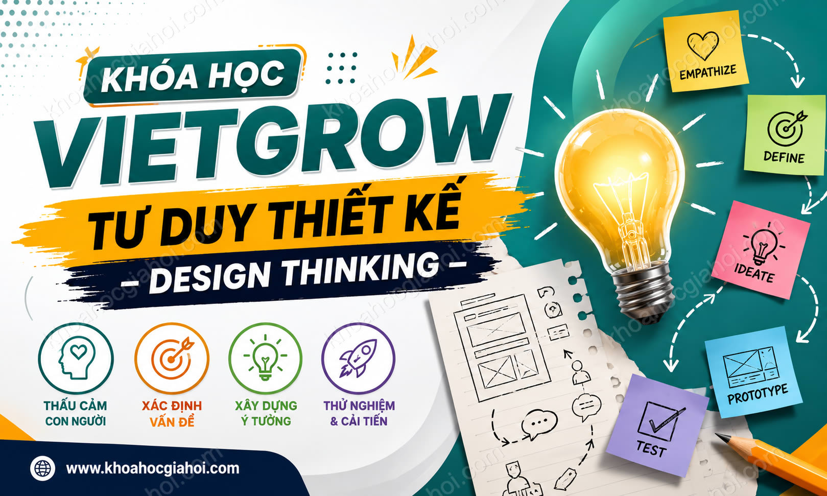 Khóa Học Vietgrow Tư Duy Thiết Kế – Design Thinking