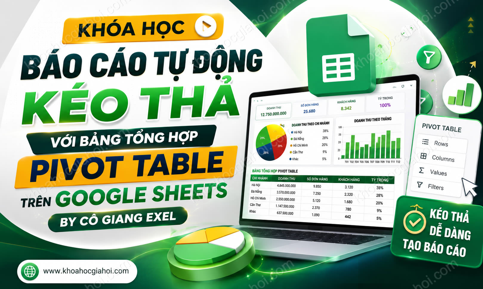 Khóa học Báo cáo tự động kéo thả với bảng tổng hợp Pivot Table trên Google Sheets by Cô Giang Exel