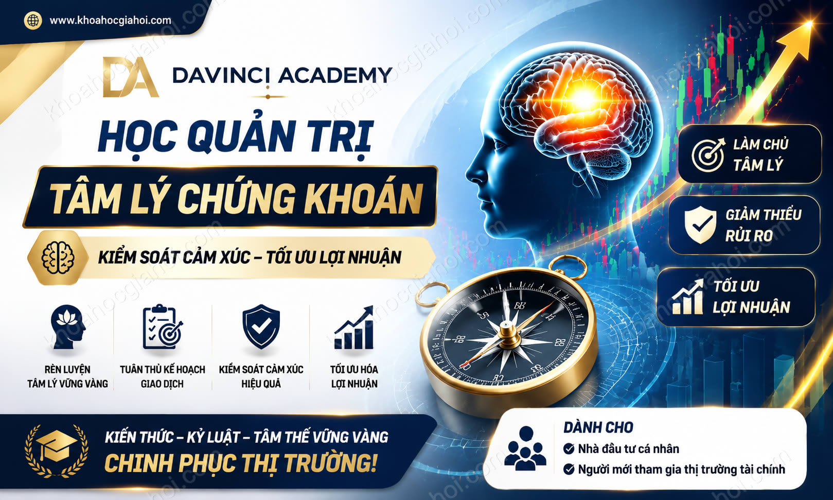 Khóa Học DaVinci Academy – Học Quản Trị Tâm Lý Chứng Khoán