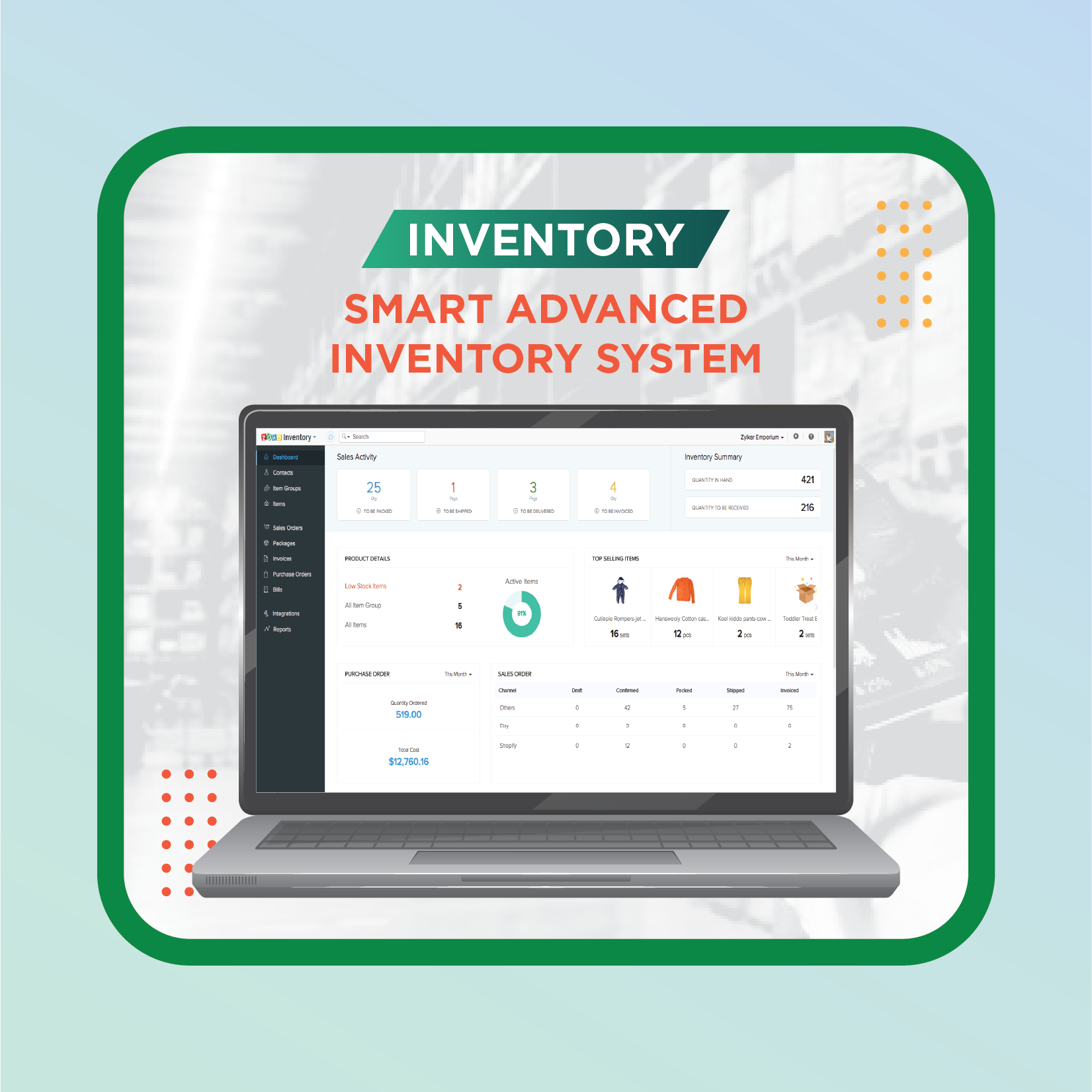 HR dashboard showing employee data and salary chart