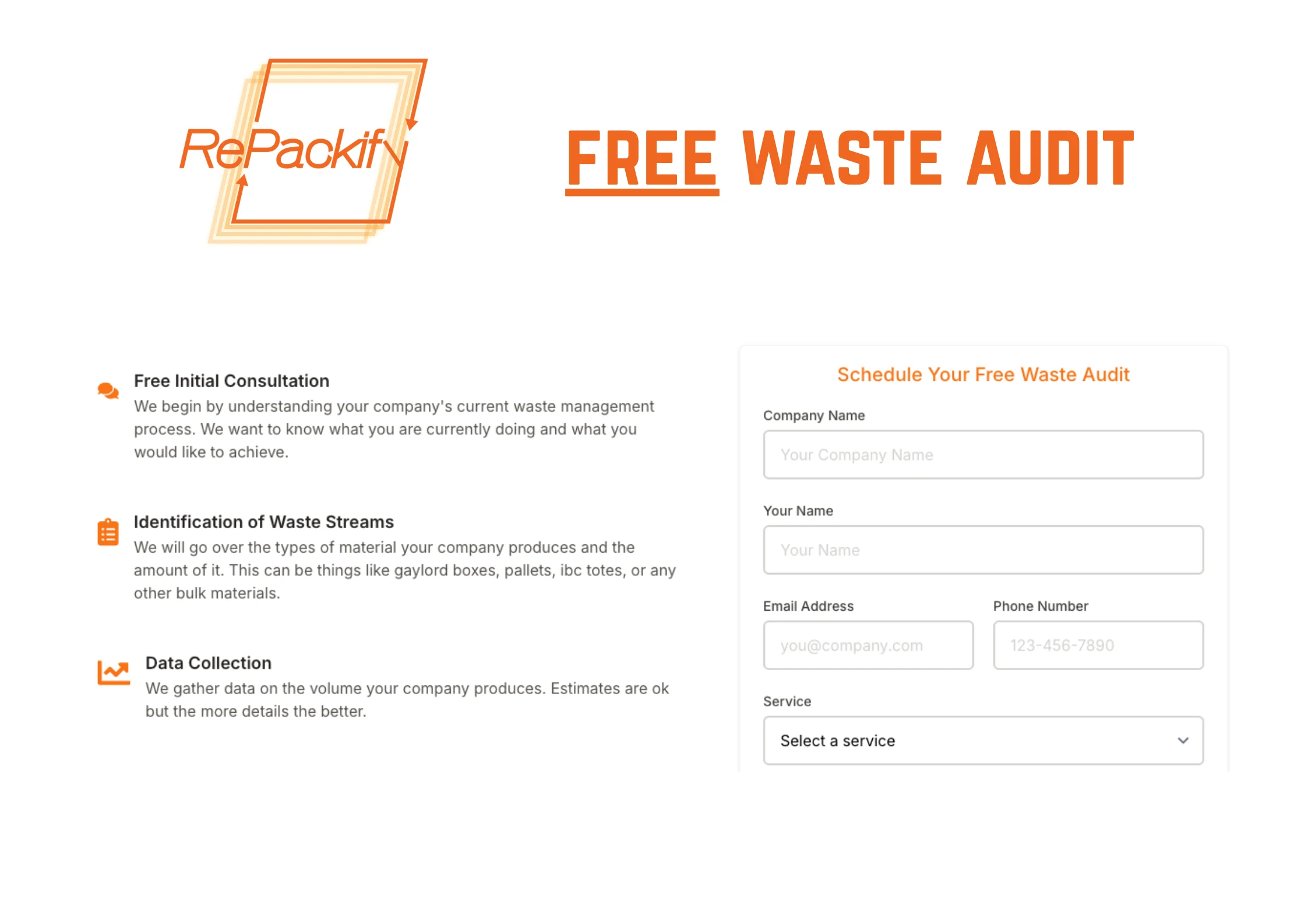 Waste Audit screenshot for repackify