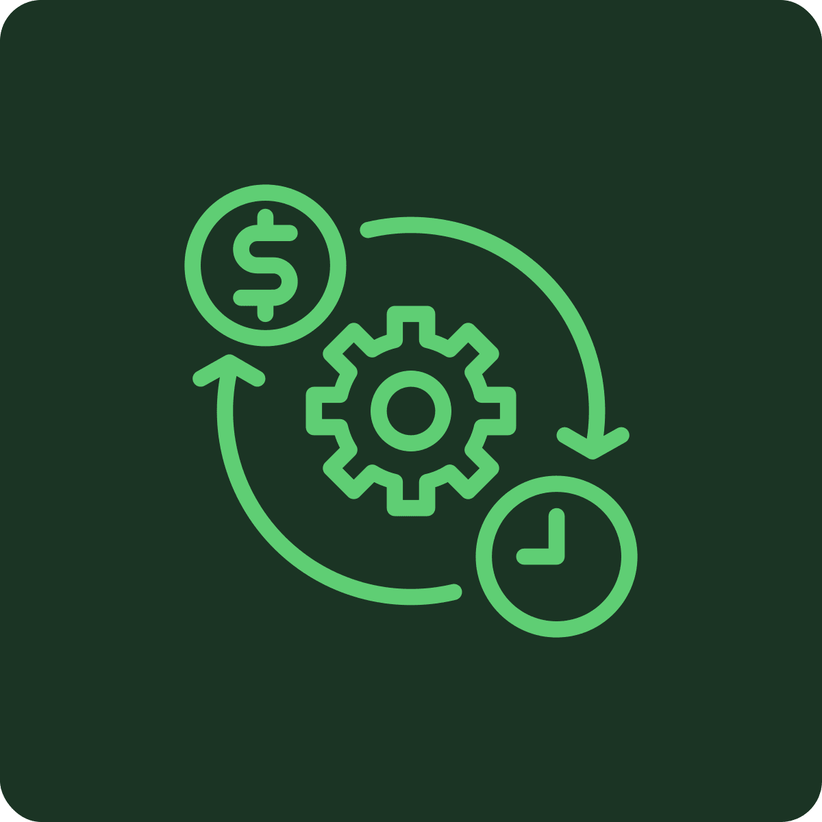 icon of a gear with money and time marks surrounding it