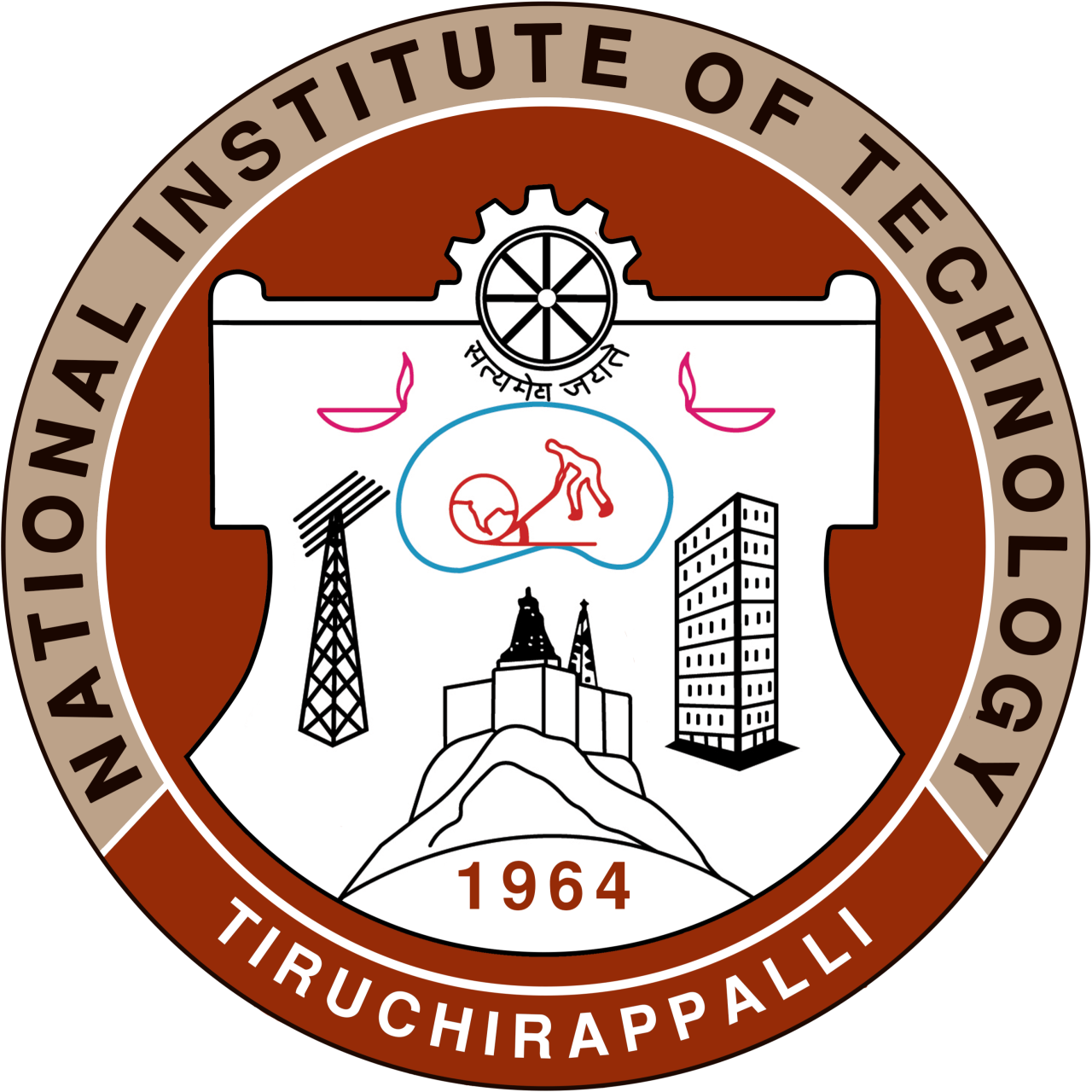 National Institute of Technology Tiruchirappalli (NIT Trichy)