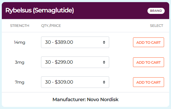 Graphic showing the price of Rybelsus at My Drug Center, which is between $300-$400 depending on dosage