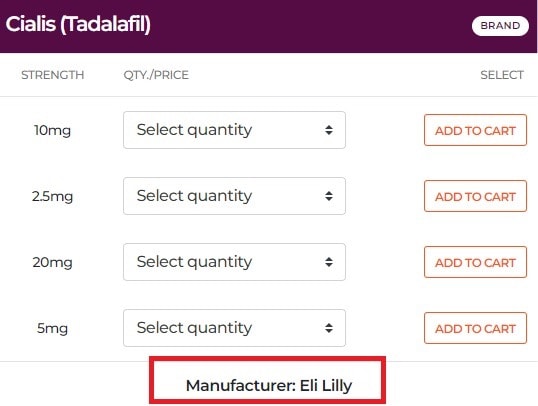 Screenshot of the Tadalafil ordering page on My Drug Center’s website, showing its sourcing information