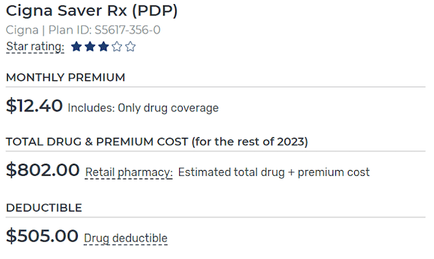 Price breakdown for Eliquis under the Cigna Saver Rx Medicare Part D plan from Cigna