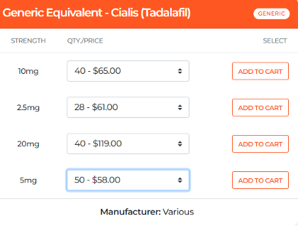 Screenshot showing the price of generic Cialis (tadalafil) from My Drug Center, which is only a fraction of the price of brand-name Cialis in the U.S.