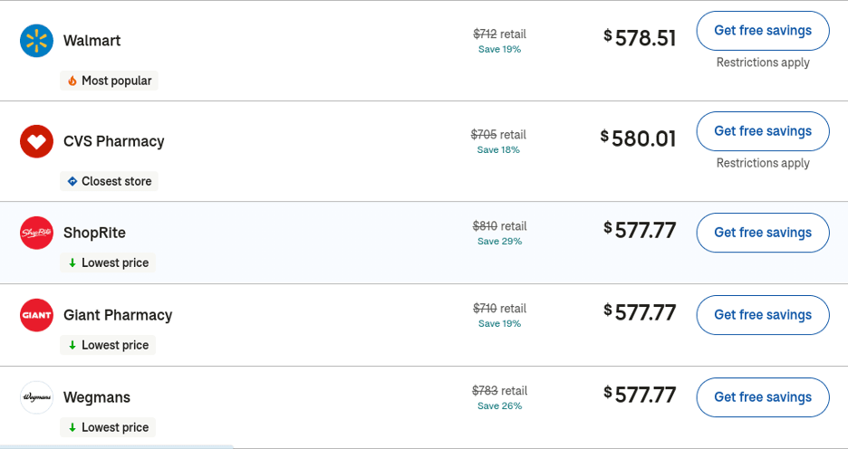 Average price of Jardiance at U.S. pharmacies, as provided by GoodRx (shows prices higher than $700, on average)