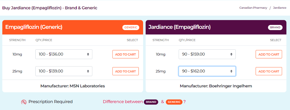 My Drug Center pricing for Jardiance, which is $400+ cheaper than U.S. pharmacy alternatives