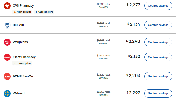 Image showing the average price of Xifaxan at approximately $2200 at U.S. pharmacies