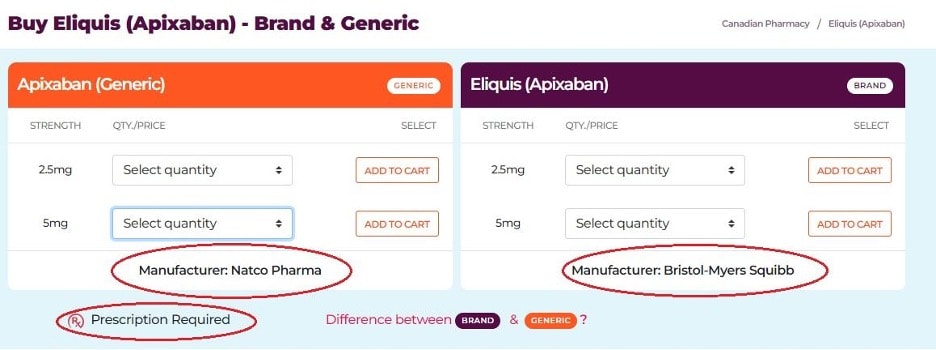 Screenshot of My Drug Center’s ordering page for Eliquis, highlighting the transparency around drug manufacturers and required prescriptions