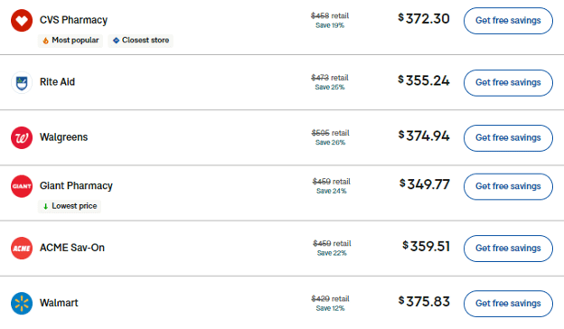 Chart showing the average retail price of Cialis in the U.S., which can be well over $300-$400