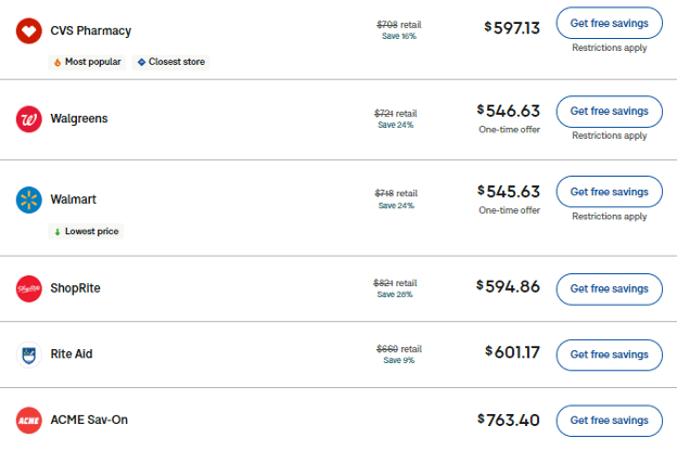 List of Jardiance costs by pharmacy in the United States in 2024, ranging from $545-$763